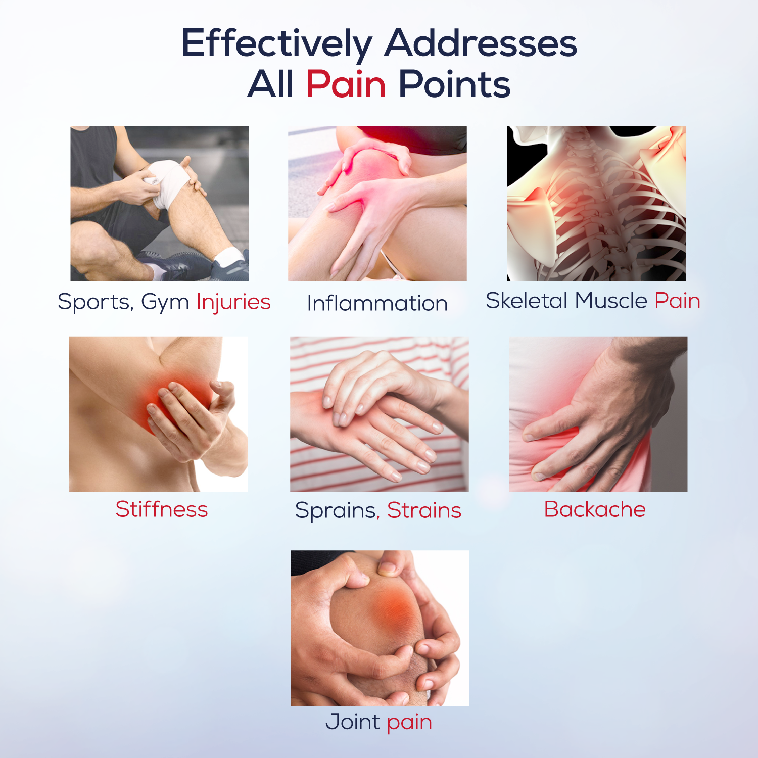 Orthodex Pain Relief Spray PIL