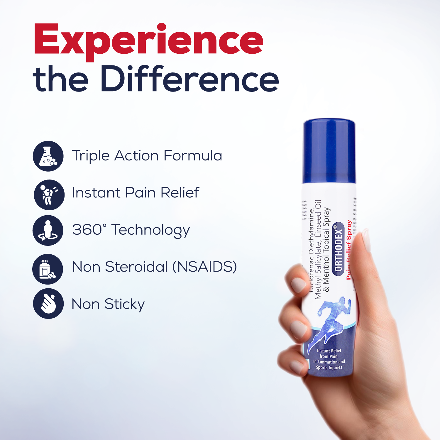 Orthodex Pain Relief Spray PIL