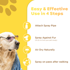 Tick And Flea Repellent Spray