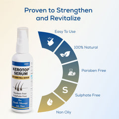 Kerotop Serum - 100ml
