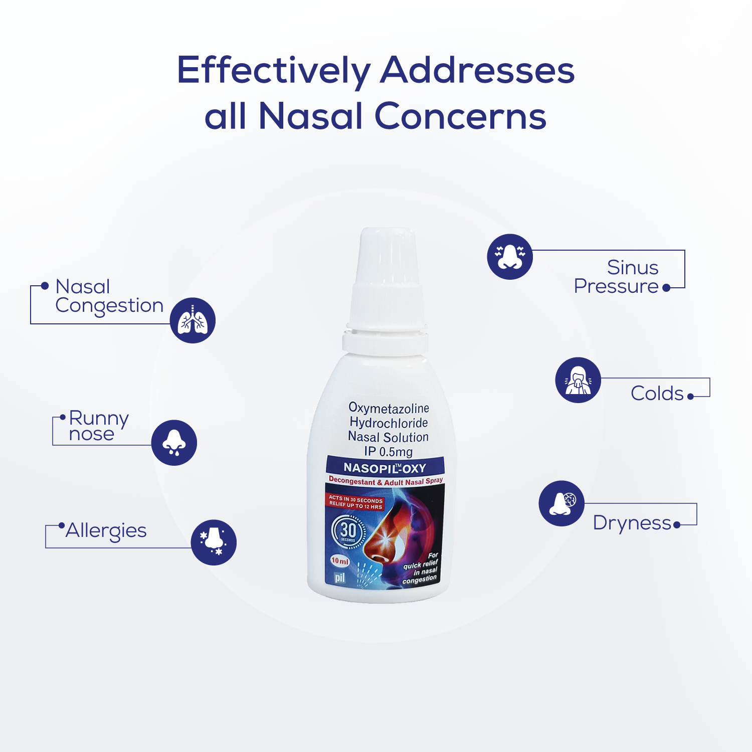 Nasopil Oxy Adult Nasal Spray – Fast Relief from Nasal Congestion – PIL