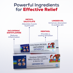 Orthodex Gel
