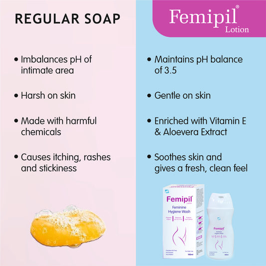 Femipil Lotion