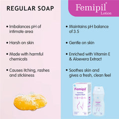 Femipil Lotion