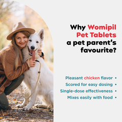 Womipil Pet Tablets PIL